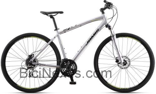 Jamis DXT Sport ficha técnica y opiniones